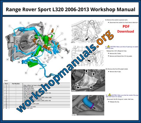 Range Rover L320 Workshop Manual