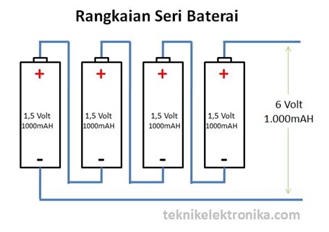 rangkaian seri paralel baterai