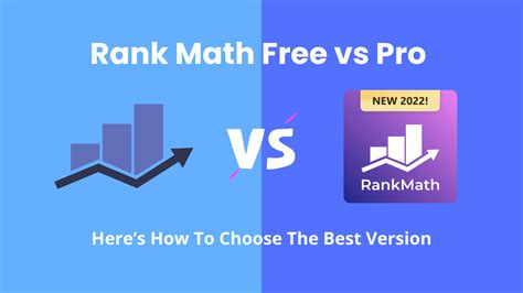Rank Math Free Vs Pro Vs Business Raquo Math Plans - Math Plans
