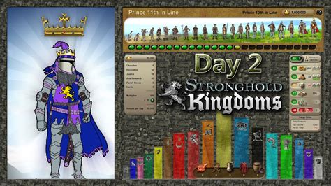 rank table stronghold kingdoms