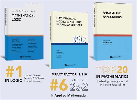 Full Download Ranking Math Journals Impact Factor 