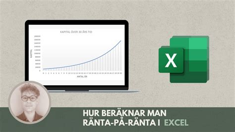 ranta formel excel