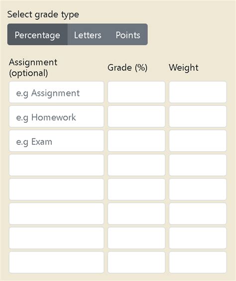 Rapidtables Grade Calculator