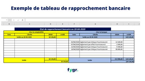 rapport stage rapprochement bancaire pdf