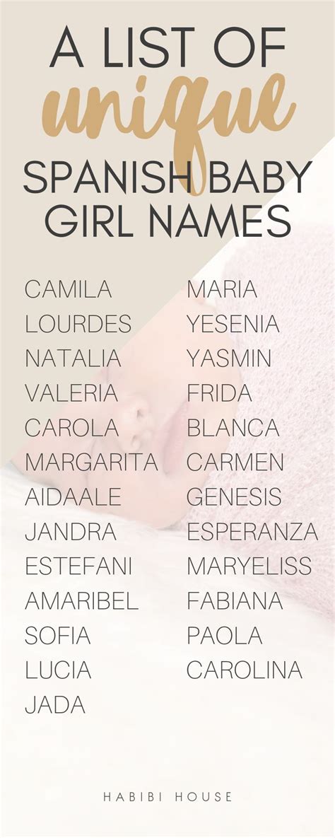 rare girl names in spanish