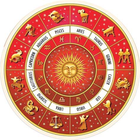 rashi chakra by day