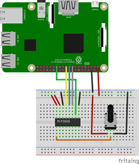 raspberry pi mcp3008 c code