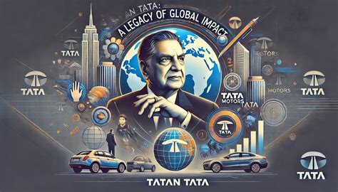 Ratan N Tata