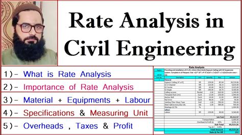 Rate Analysis Software For Civil Engineering Works