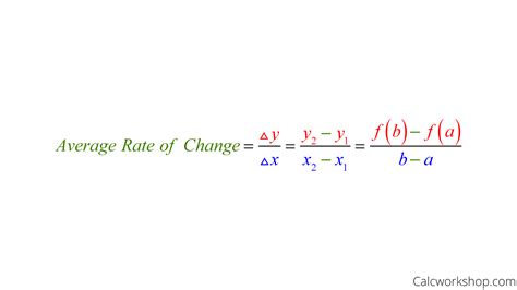 Rate Of Change Calculus