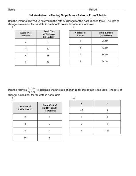 Rate Of Change From Table Worksheet   Comparing Properties Of Two Functions Worksheets - Rate Of Change From Table Worksheet