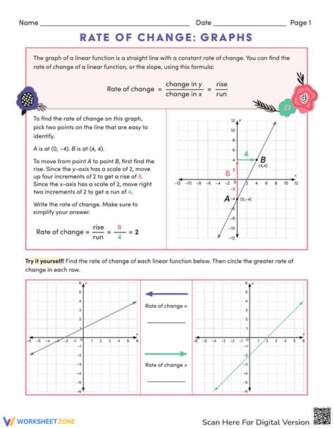 Rate Of Change Graphs Worksheet   Results For Rate Of Change Graph Tpt - Rate Of Change Graphs Worksheet