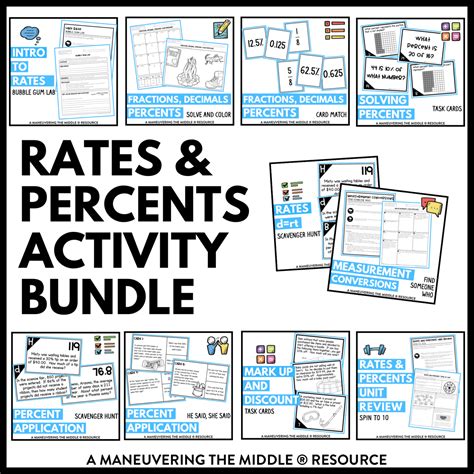 Rates And Percents Activity Bundle 6th Grade Maneuvering Unit Rate Activities 7th Grade - Unit Rate Activities 7th Grade