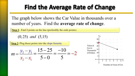 Rates Of Change Examples Solutions Videos Rate Of Change Practice Worksheet Answers - Rate Of Change Practice Worksheet Answers