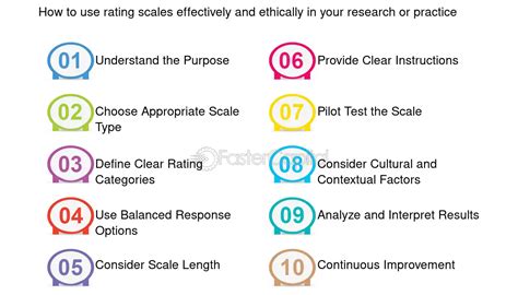 Rating Scales Framing Module
