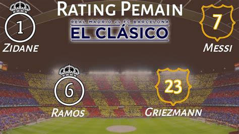 RATING PEMAIN BARCELONA VS REAL MADRID - Rating para pemain real Madrid setelah kalah 2:1 atas Barcelona di