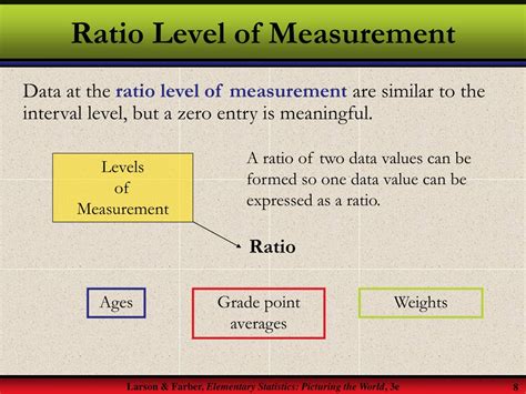 Ratio Level Of Measurement Intelligence