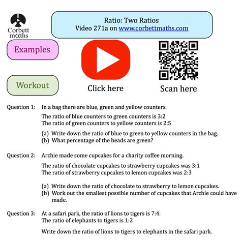 Ratio Practice Questions Corbettmaths Ratios Math Worksheets - Ratios Math Worksheets
