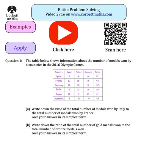 Ratio Problem Solving Textbook Exercise Corbettmaths Solving Ratios Worksheet - Solving Ratios Worksheet