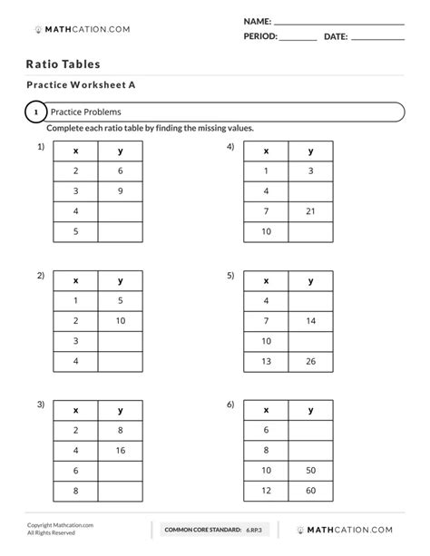 Ratio Tables Worksheet   Ratio Tables Making Tables Of Equivaqlent Ratios 6th - Ratio Tables Worksheet