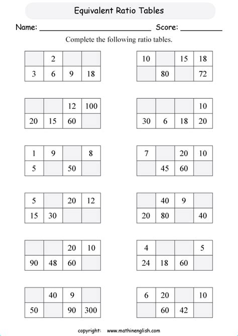 Ratio Tables Worksheets With Answers Pdf Ratio Tables Worksheet - Ratio Tables Worksheet