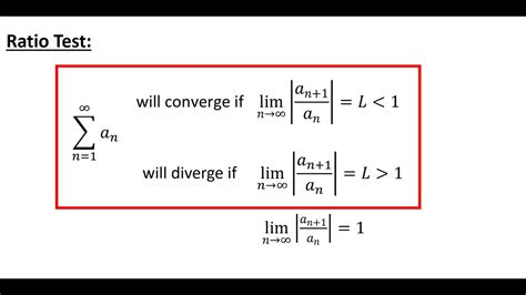 Ratio Test Symbolab