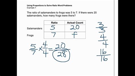 Ratio Word Problems Math Salamanders Solving Ratios Worksheet - Solving Ratios Worksheet