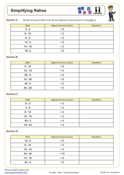 Ratio Worksheets Printable Simplifying Ratios Worksheets Pdf And Ratios Math Worksheets - Ratios Math Worksheets