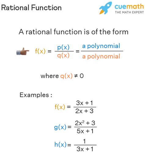 Rational Function Examples