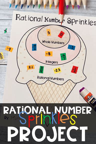 Rational Number Project Pdf Free Download Rational Numbers Worksheet 8th Grade - Rational Numbers Worksheet 8th Grade
