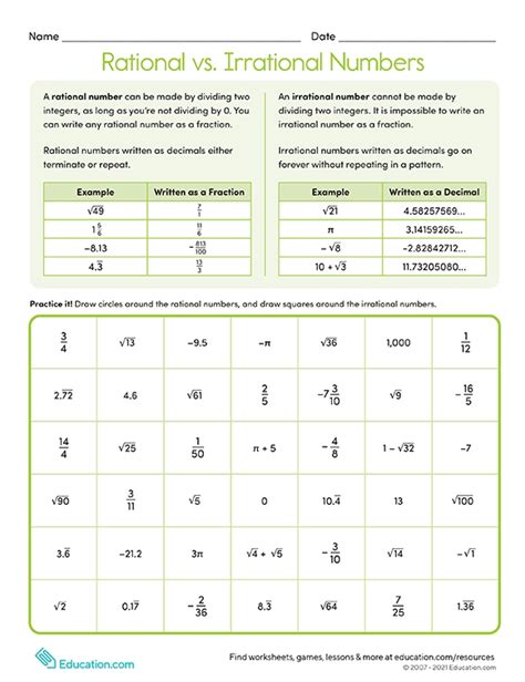 Rational Vs Irrational Numbers Worksheet Irrational Numbers Worksheet - Irrational Numbers Worksheet
