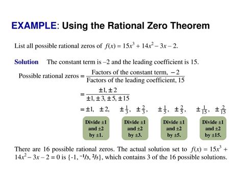 Rational Zeros Theorem