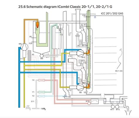 Read Rational Combi Service Manual 