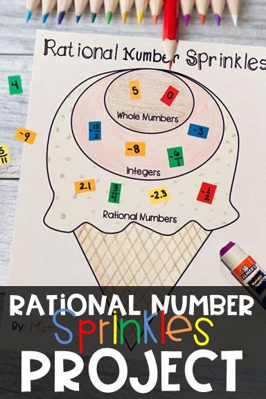 Download Rational Numbers Enrichment Activity 