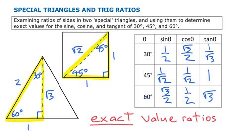 Ratios Of Special Triangles