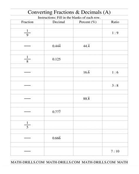 Ratios Proportions Percents Fractions Worksheets For 6th And Ratio Worksheets For 6th Grade - Ratio Worksheets For 6th Grade