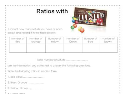 Ratios With M Amp Ms Mathsfaculty M M Math Worksheets - M&m Math Worksheets