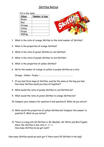 Ratios With Skittles Teaching Resources Skittles Math Worksheets - Skittles Math Worksheets