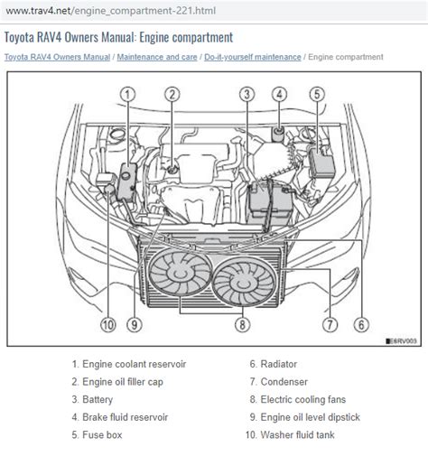 Full Download Rav4 Engine Overhaul Guide 