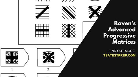 Raven Advanced Progressive Matrices Test Solution