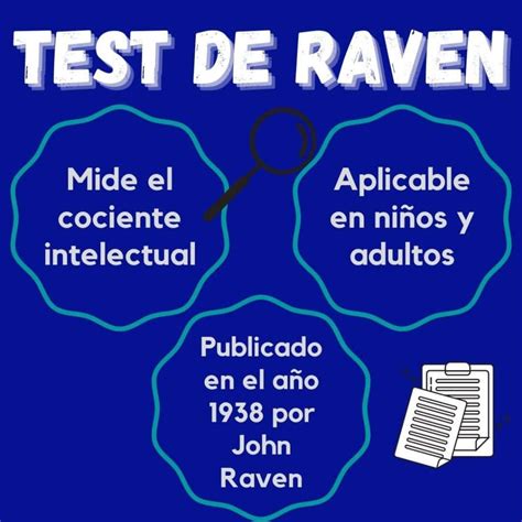 Raven Test App