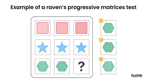 Raven's Progressive Matrices Test