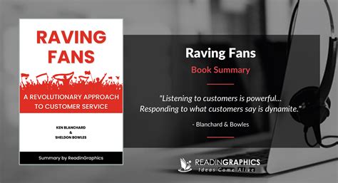 Read Raving Fans A Revolutionary Approach To Customer Service 