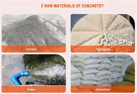 Raw Materials For Concrete Block Production