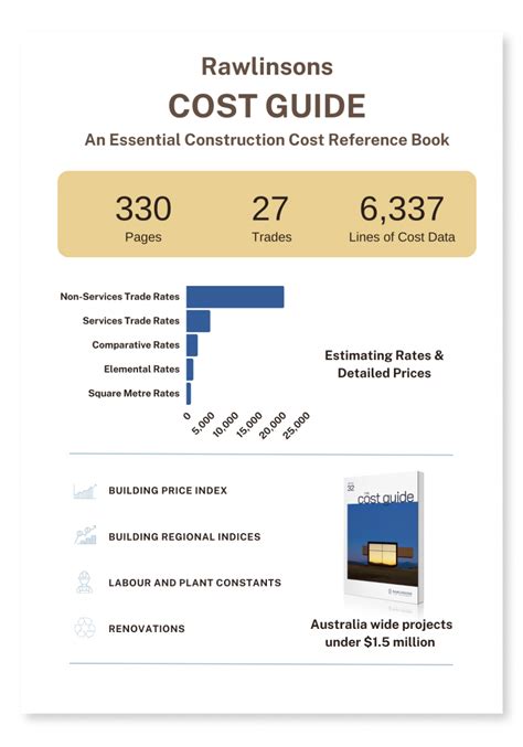 Rawlinsons Construction Cost Guide 2016 Enesenprint