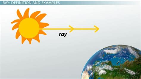 Ray Definition Amp Meaning The Story Of Mathematics A Math Ray - A Math Ray