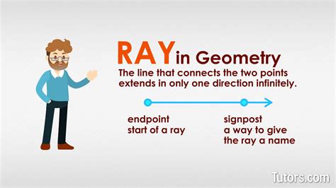 Ray Definition Coordinate Geometry Math Open Reference A Math Ray - A Math Ray