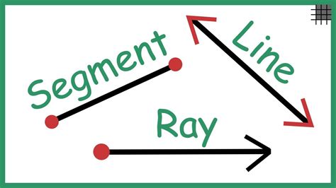 Ray Math Net Rays In Math - Rays In Math