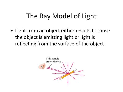 ray model of light quiz