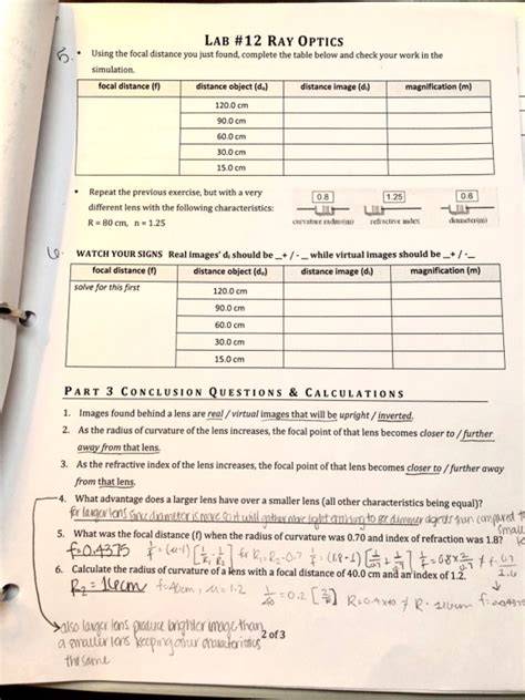 ray optics phet lab answers